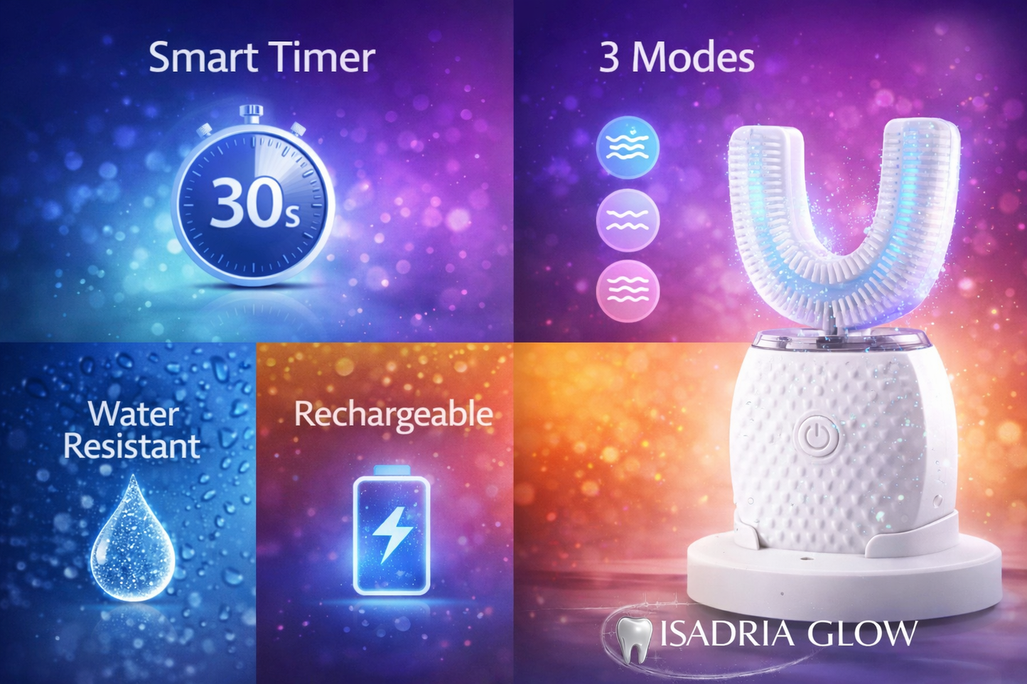 ISADRIA GLOW™ – 360°